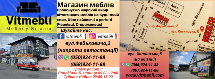 Контакти